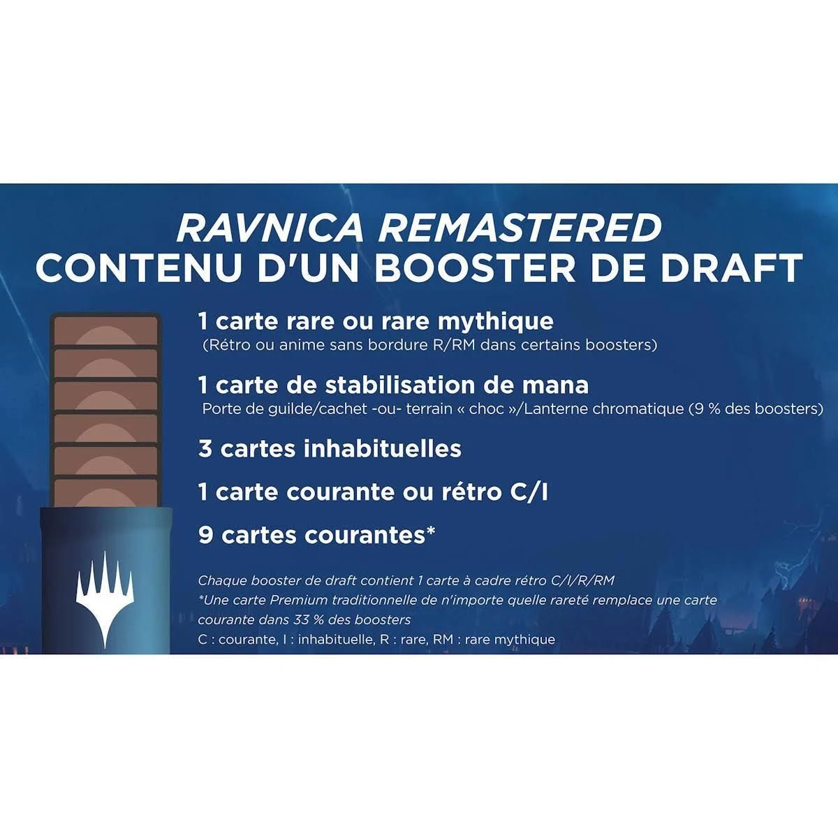 Box mit 36 Draft-Boostern – MTG – Ravnica Remastered – DE – Englisch