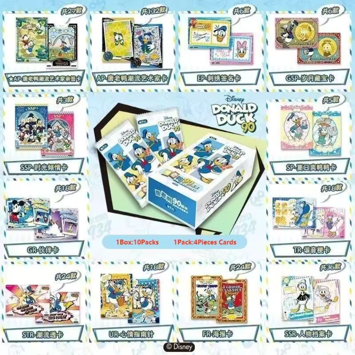 CardFun – Box mit 10 Boostern – Disney: Donald Duck 90. Jubiläum – CH